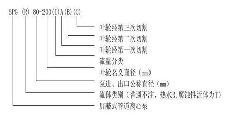 http://www.bjjingyida.cn/productshow_54.html