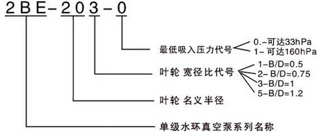 ˮʽձ