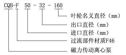 ķ